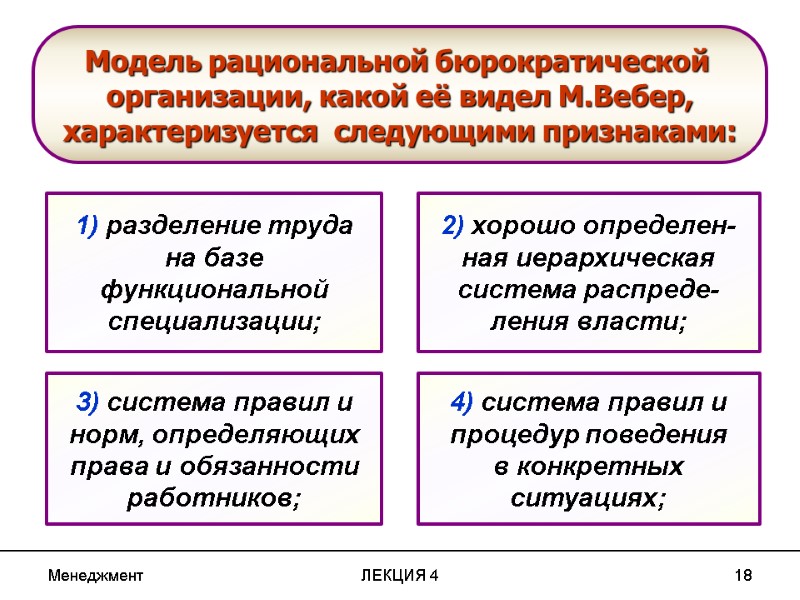 Менеджмент ЛЕКЦИЯ 4 18 Модель рациональной бюрократической организации, какой её видел М.Вебер, Менеджмент ЛЕКЦИЯ 4 18 Модель рациональной бюрократической организации, какой её видел М.Вебер,